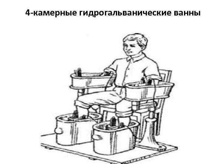 4 -камерные гидрогальванические ванны 