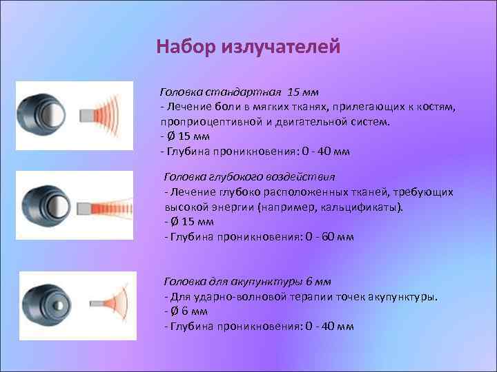 Набор излучателей Головка стандартная 15 мм - Лечение боли в мягких тканях, прилегающих к