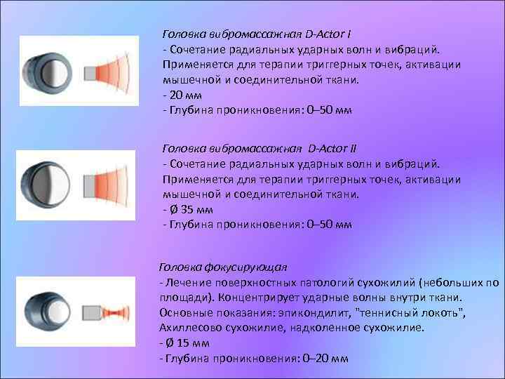 Головка вибромассажная D-Actor I - Сочетание радиальных ударных волн и вибраций. Применяется для терапии