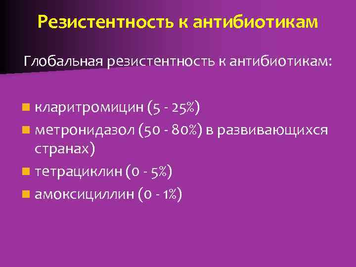 Резистентность к антибиотикам Глобальная резистентность к антибиотикам: n кларитромицин (5 - 25%) n метронидазол