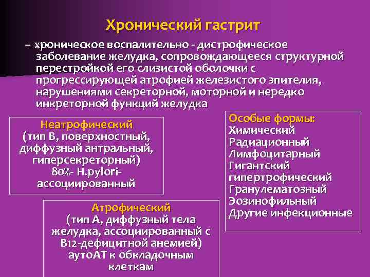 Хронический гастрит – хроническое воспалительно - дистрофическое заболевание желудка, сопровождающееся структурной перестройкой его слизистой