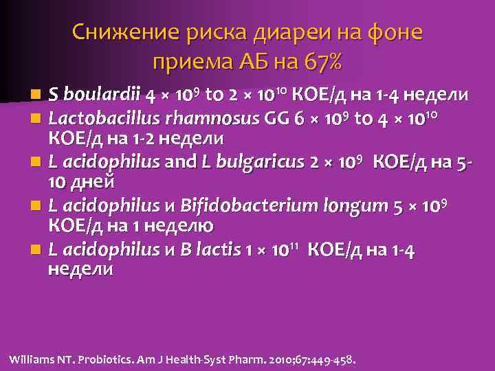 Снижение риска диареи на фоне приема АБ на 67% S boulardii 4 × 109
