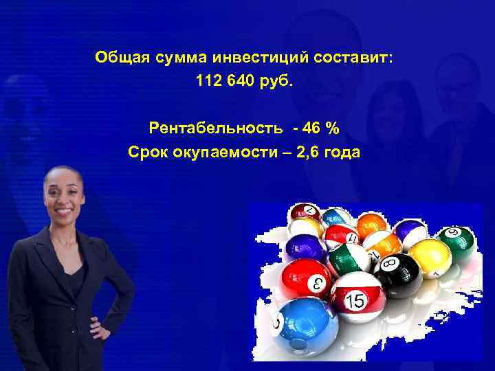 Общая сумма инвестиций составит: 112 640 руб. Рентабельность - 46 % Срок окупаемости –