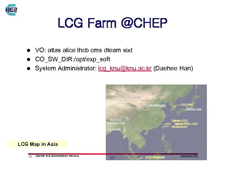 LCG Farm @CHEP VO: atlas alice lhcb cms dteam sixt l CO_SW_DIR: /opt/exp_soft l