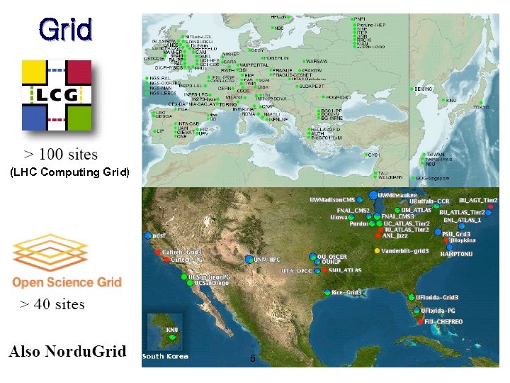 Grid (LHC Computing Grid) CENTER FOR HIGH ENERGY PHYSICS 6 KIHYEON CHO 