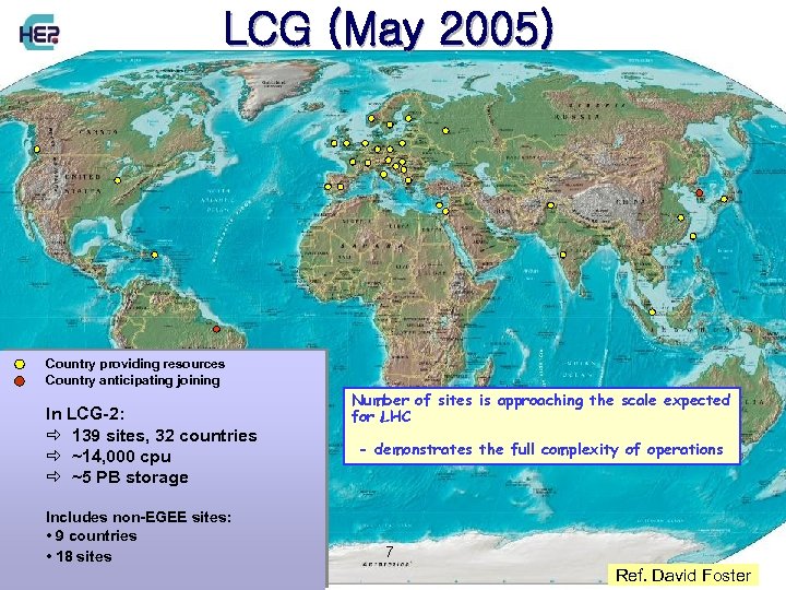 LCG (May 2005) Country providing resources Country anticipating joining In LCG-2: ð 139 sites,