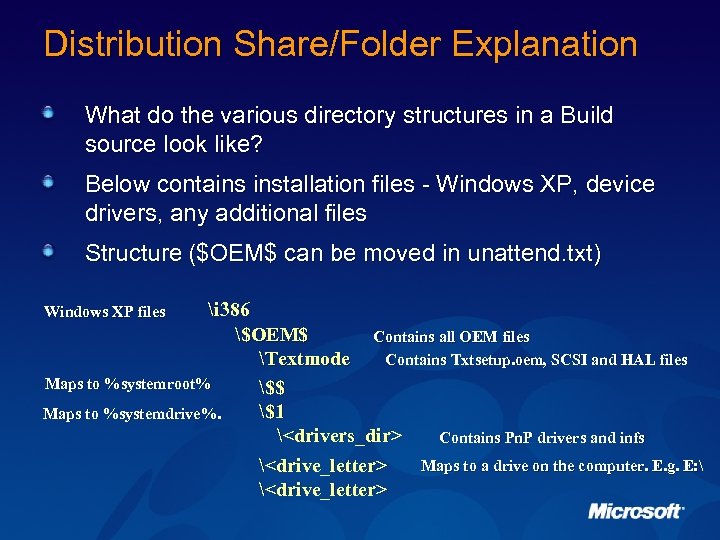 Distribution Share/Folder Explanation What do the various directory structures in a Build source look