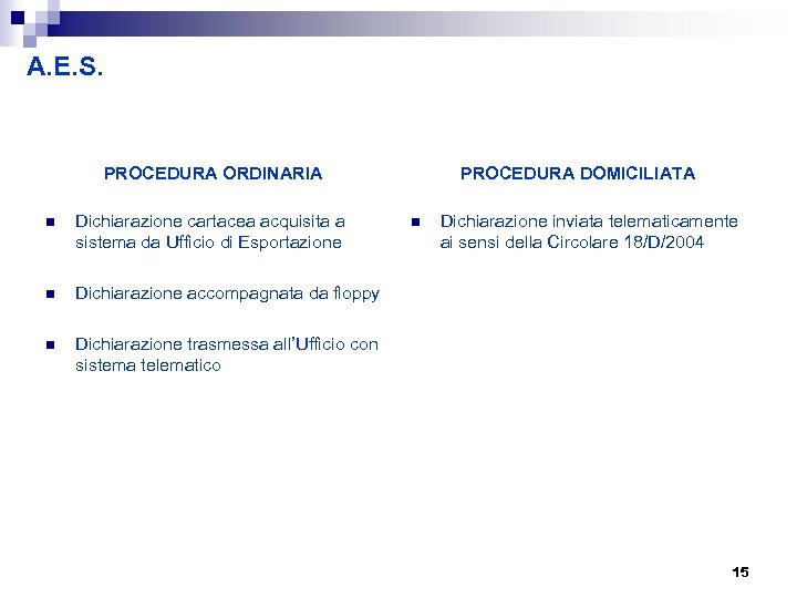 A. E. S. PROCEDURA ORDINARIA n Dichiarazione cartacea acquisita a sistema da Ufficio di