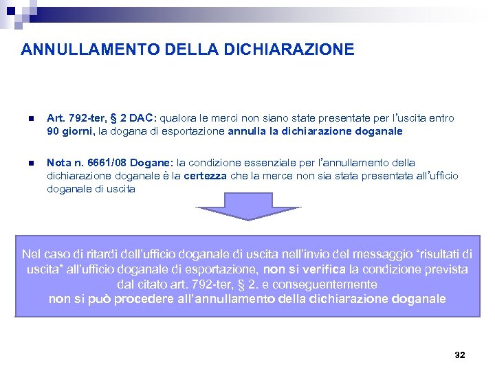 ANNULLAMENTO DELLA DICHIARAZIONE n Art. 792 -ter, § 2 DAC: qualora le merci non