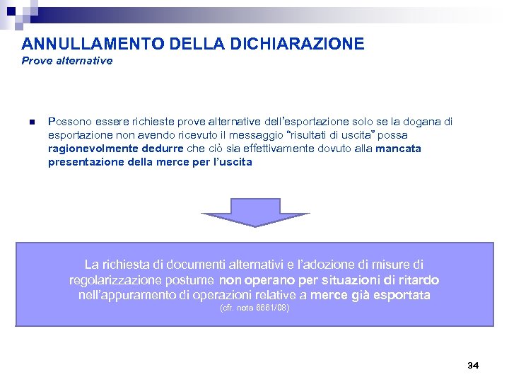 ANNULLAMENTO DELLA DICHIARAZIONE Prove alternative n Possono essere richieste prove alternative dell’esportazione solo se