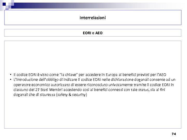 Interrelazioni EORI e AEO • Il codice EORI è visto come “la chiave” per