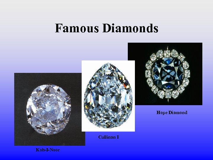 Famous Diamonds Hope Diamond Cullinan I Koh-I-Noor 