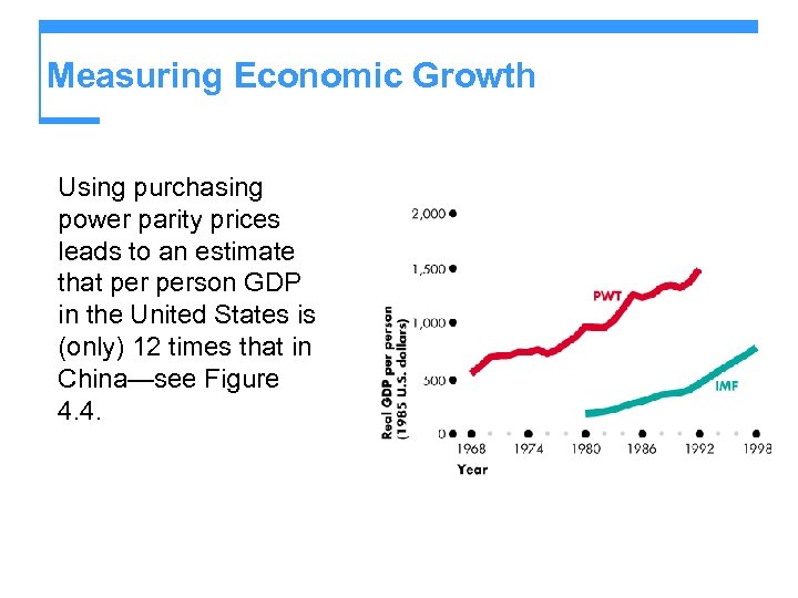 Measuring Economic Growth Using purchasing power parity prices leads to an estimate that person