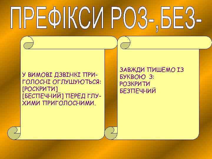 У ВИМОВІ ДЗВІНКІ ПРИГОЛОСНІ ОГЛУШУЮТЬСЯ: [РОСКРИТИ] [БЕСПЕЧНИЙ] ПЕРЕД ГЛУХИМИ ПРИГОЛОСНИМИ. ЗАВЖДИ ПИШЕМО ІЗ БУКВОЮ