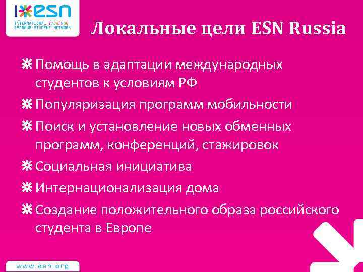 Локальные цели ESN Russia Помощь в адаптации международных студентов к условиям РФ Популяризация программ