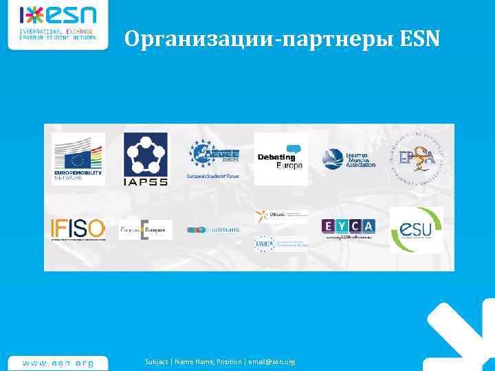 Организации-партнеры ESN Subject | Name, Position | email@esn. org 