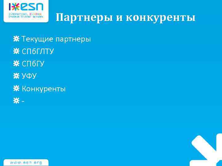 Партнеры и конкуренты Текущие партнеры СПб. ГЛТУ СПб. ГУ УФУ Конкуренты - 