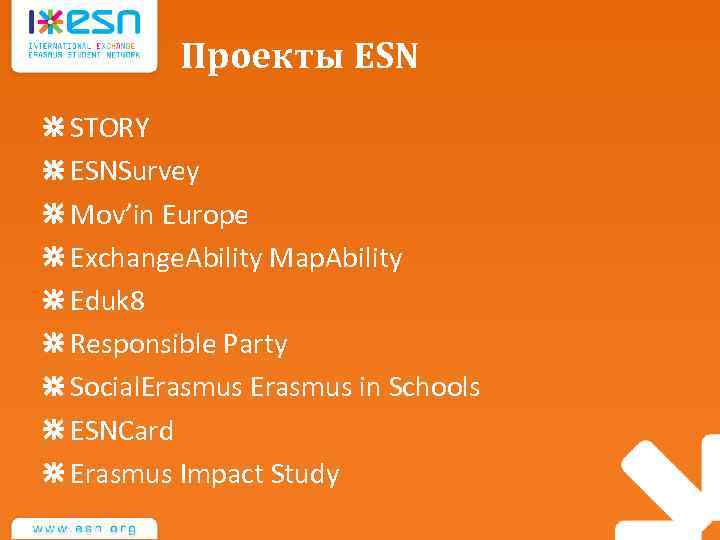 Проекты ESN STORY ESNSurvey Mov’in Europe Exchange. Ability Map. Ability Eduk 8 Responsible Party