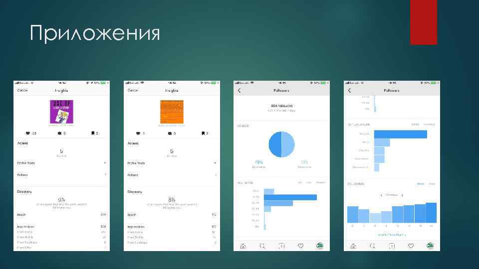 Приложения 
