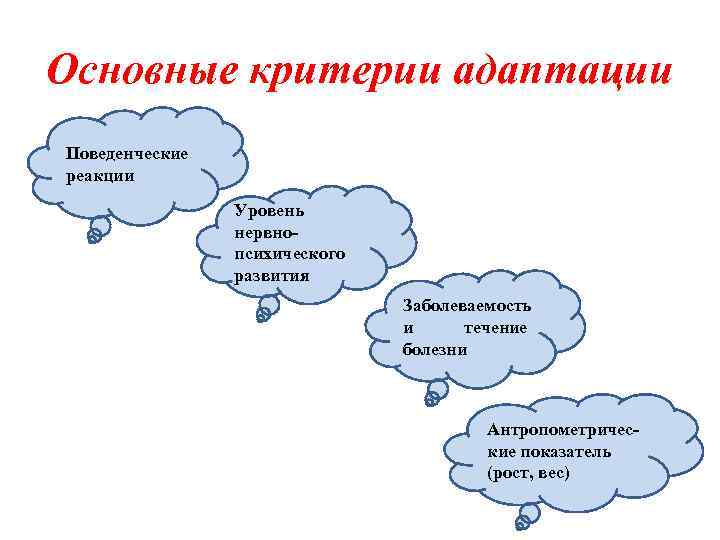 Основные критерии адаптации Поведенческие реакции Уровень нервнопсихического развития Заболеваемость и течение болезни Антропометрические показатель