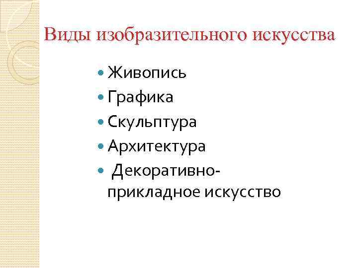 Виды изобразительного искусства Живопись Графика Скульптура Архитектура Декоративноприкладное искусство 