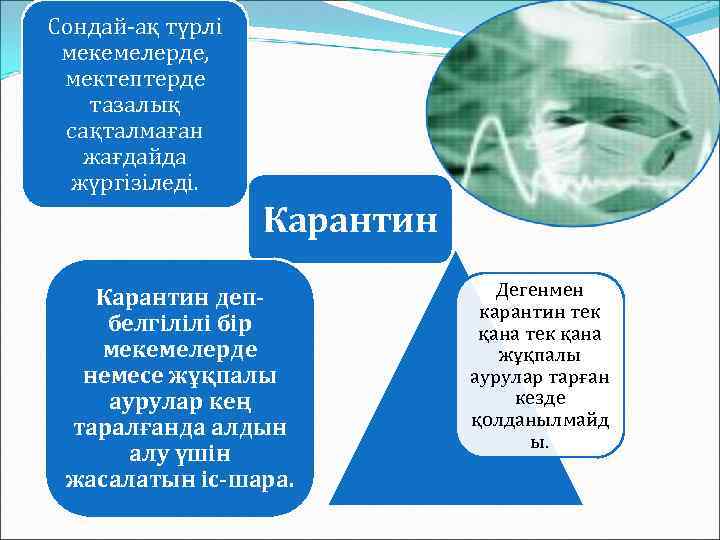 Сондай-ақ түрлі мекемелерде, мектептерде тазалық сақталмаған жағдайда жүргізіледі. Карантин депбелгілілі бір мекемелерде немесе жұқпалы