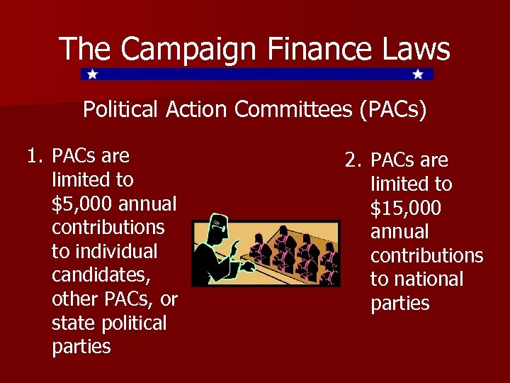 The Campaign Finance Laws Political Action Committees (PACs) 1. PACs are limited to $5,
