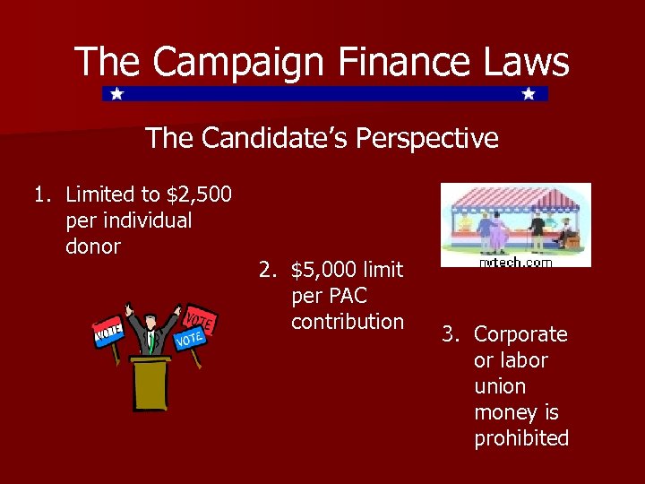 The Campaign Finance Laws The Candidate’s Perspective 1. Limited to $2, 500 per individual