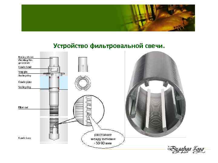 Устройство фильтровальной свечи. расстояние между витками - 50 -90 мкм 