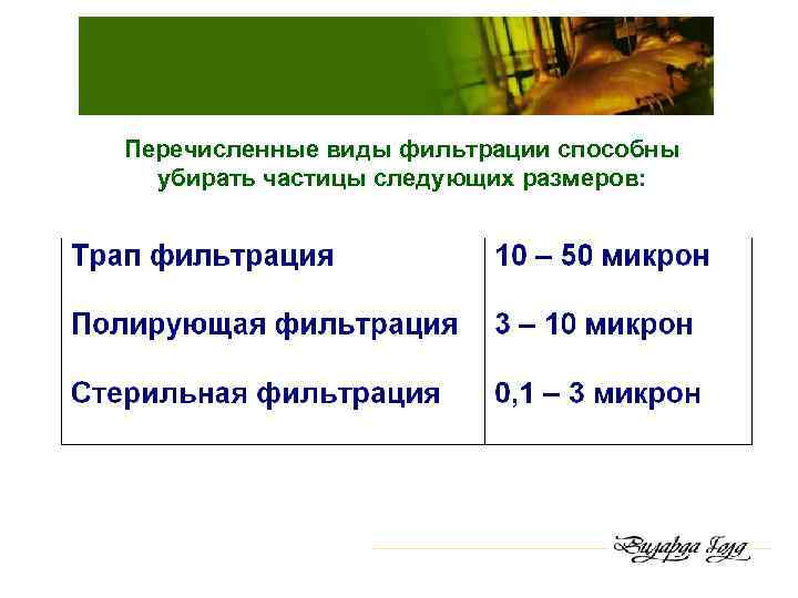 Перечисленные виды фильтрации способны убирать частицы следующих размеров: 