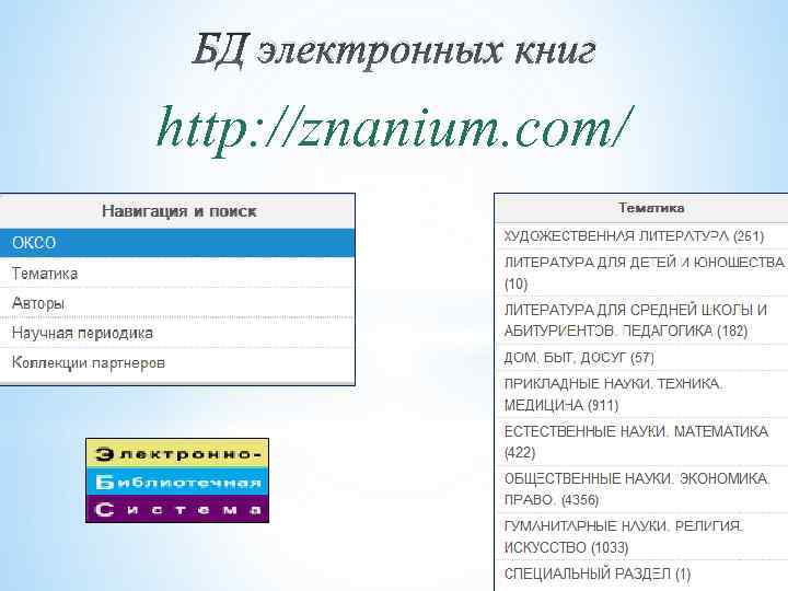 БД электронных книг http: //znanium. com/ 