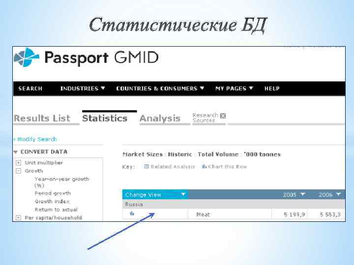 Статистические БД 