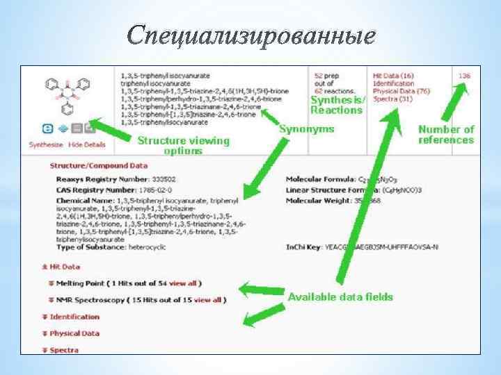 Специализированные 