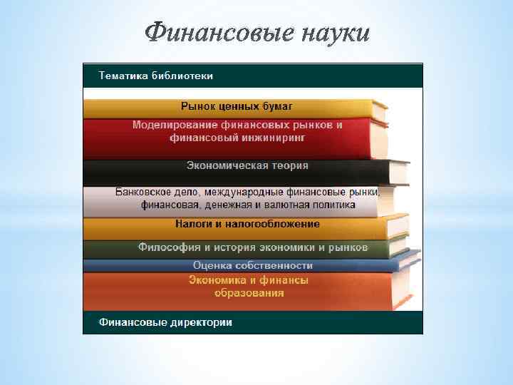 Финансовые науки 