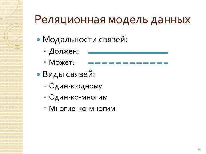 Реляционная модель данных Модальности связей: ◦ Должен: ◦ Может: Виды связей: ◦ Один-к одному