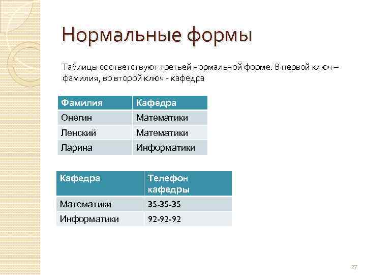 Нормальные формы Таблицы соответствуют третьей нормальной форме. В первой ключ – фамилия, во второй