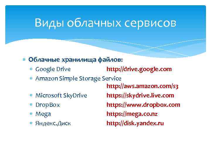 Виды облачных сервисов Облачные хранилища файлов: Google Drive http: //drive. google. com Amazon Simple