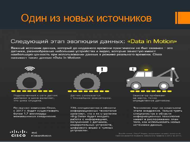 Один из новых источников 