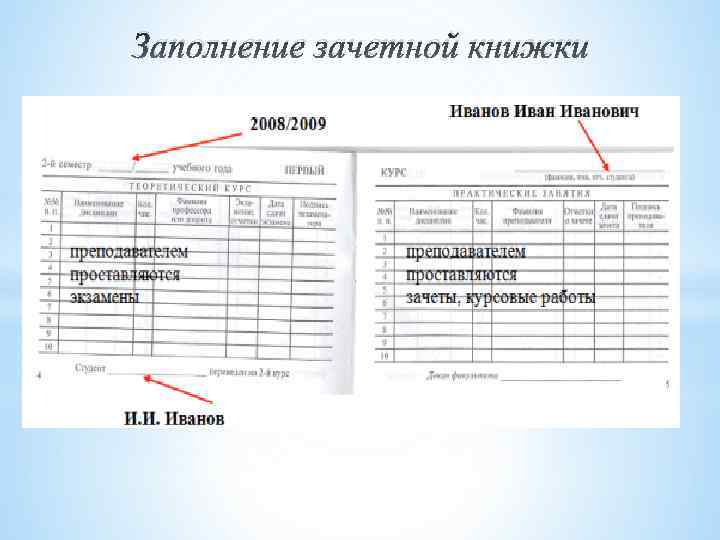 Образец заполнения зачетки