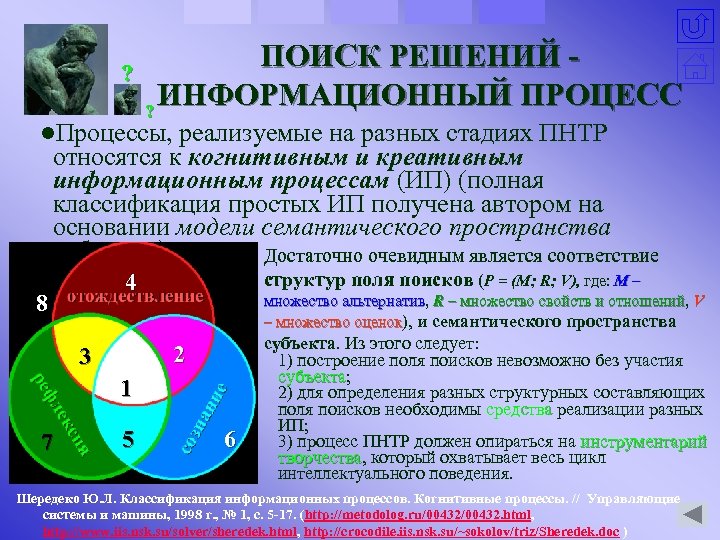 ? ПОИСК РЕШЕНИЙ ИНФОРМАЦИОННЫЙ ПРОЦЕСС ? l. Процессы, реализуемые на разных стадиях ПНТР относятся