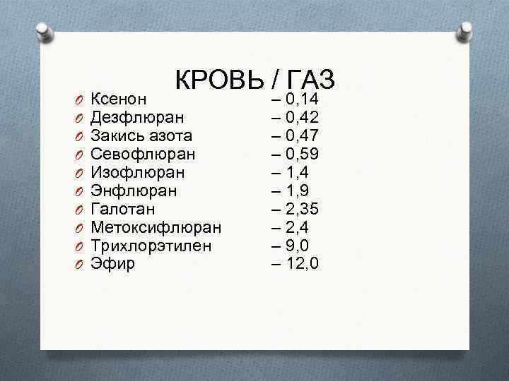 O O O O O КРОВЬ / ГАЗ Ксенон Дезфлюран Закись азота Севофлюран Изофлюран