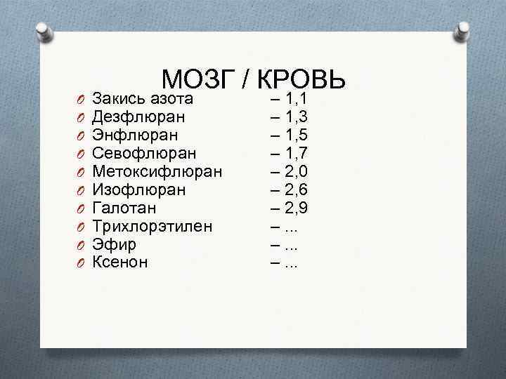 O O O O O МОЗГ / КРОВЬ Закись азота Дезфлюран Энфлюран Севофлюран Метоксифлюран