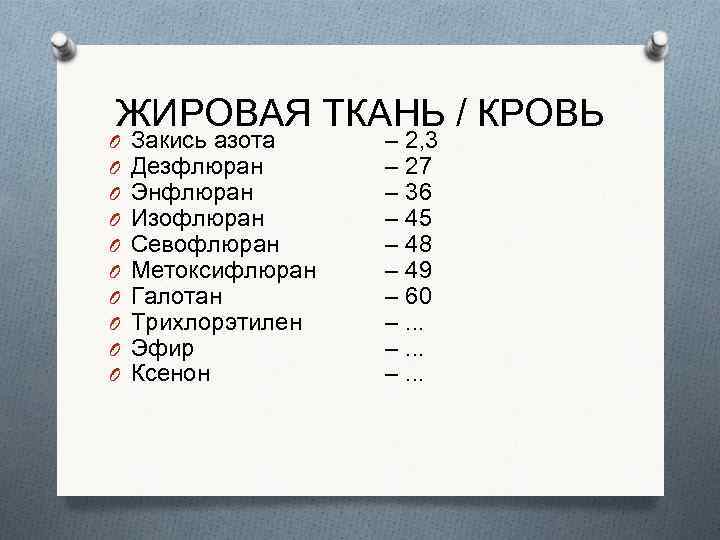 ЖИРОВАЯ ТКАНЬ / КРОВЬ O O O O O Закись азота Дезфлюран Энфлюран Изофлюран