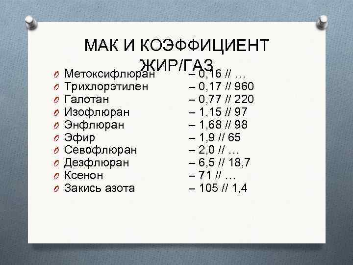 МАК И КОЭФФИЦИЕНТ ЖИР/ГАЗ // … O Метоксифлюран – 0, 16 O O O