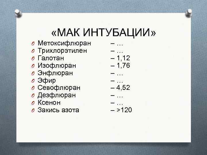  «МАК ИНТУБАЦИИ» O O O O O Метоксифлюран Трихлорэтилен Галотан Изофлюран Энфлюран Эфир