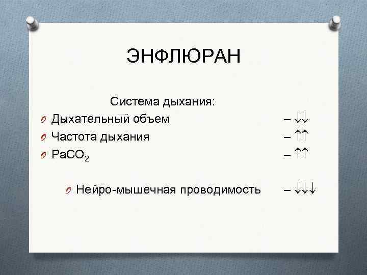 ЭНФЛЮРАН Система дыхания: O Дыхательный объем O Частота дыхания O Ра. СО 2 O