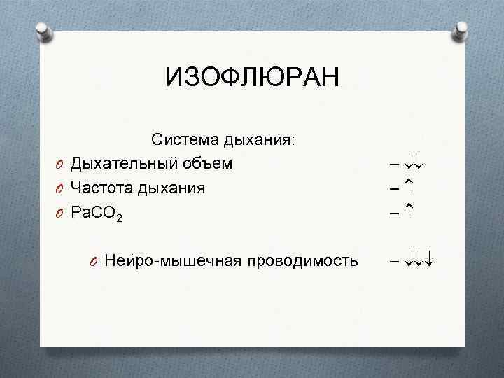 ИЗОФЛЮРАН Система дыхания: O Дыхательный объем O Частота дыхания O Ра. СО 2 O