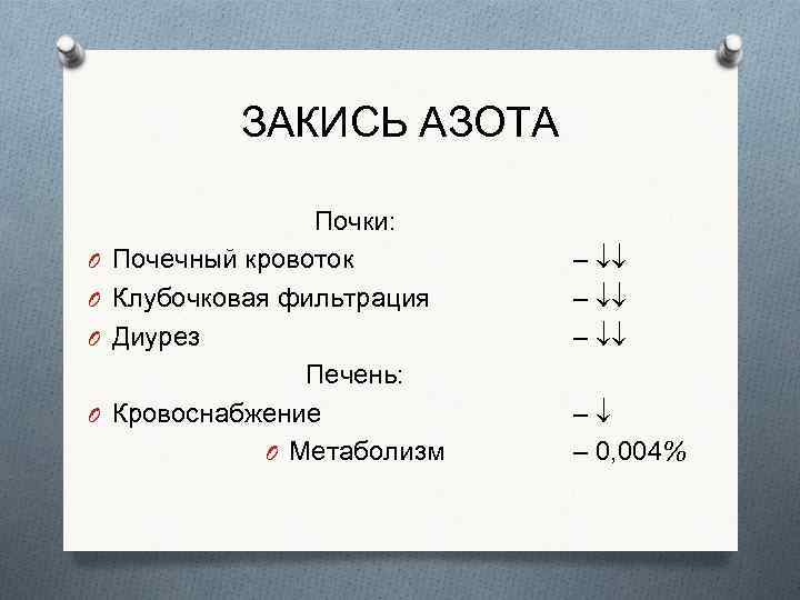 ЗАКИСЬ АЗОТА O O Почки: Почечный кровоток Клубочковая фильтрация Диурез Печень: Кровоснабжение O Метаболизм