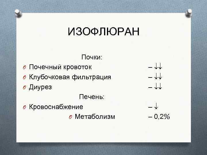 ИЗОФЛЮРАН O O Почки: Почечный кровоток Клубочковая фильтрация Диурез Печень: Кровоснабжение O Метаболизм –