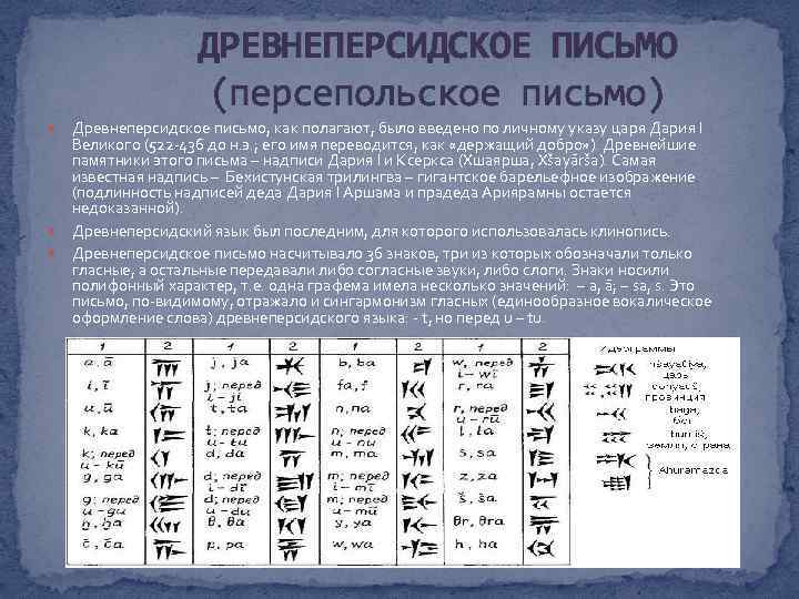 ДРЕВНЕПЕРСИДСКОЕ ПИСЬМО (персепольское письмо) Древнеперсидское письмо, как полагают, было введено по личному указу царя